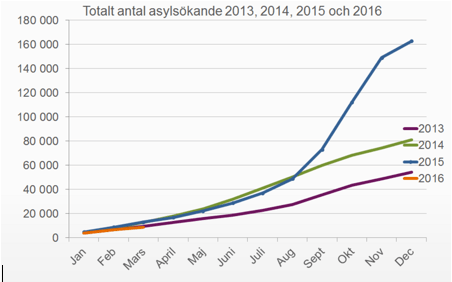 Skärmavbild 2016-04-03 kl. 23.23.16