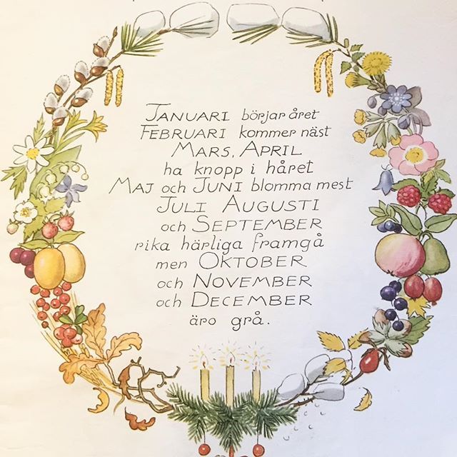 Januari börjar året